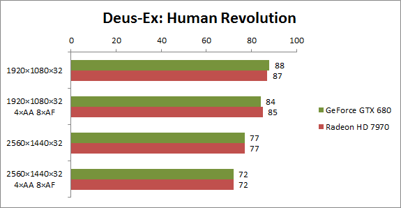 deusex