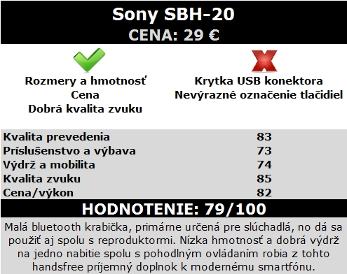 Sony-SBH-20-bluetooth-headset-test-hodnotenie